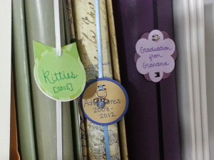 Scrapbook Spine Labels Up Close